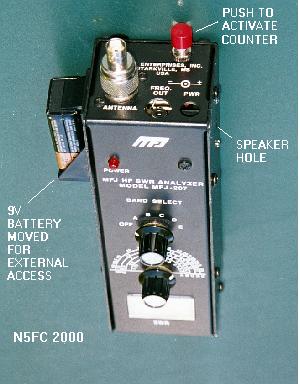 GP Freq-Mite SWR Analyzer